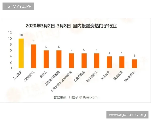 详解AG视讯安全接口技术升级方案，保障玩家资金与信息安全的全面措施