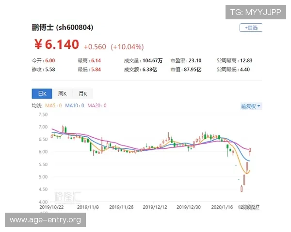 bb视讯维护常见问题及解决方案助力运营团队高效应对突发状况